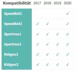 Qeridoo Kupplung Fahrradanbindung 2019/2020 5 Qeridoo Kupplung Fahrradanbindung 2019/2020 -Shimano Verkäufe UnbenanntrZbSm6PSyxsVS 1280x1280