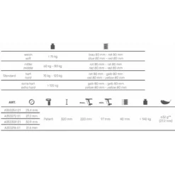 Airwings Sattelstütze Comfort1plus 30.9mm, Schwarz, Gefedert, Hart, 320mm 5 Airwings Sattelstütze Comfort1plus 30.9mm, Schwarz, Gefedert, Hart, 320mm -Shimano Verkäufe airwings sattelstuetze comfort1plus 309mm schwarz gefedert hart 320mm3
