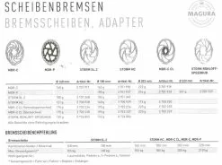 Magura MT8 SL 1-Finger HC Carbon-Hebel, Links/rechts 2.200 Mm Einzelbremse 6 Magura MT8 SL 1-Finger HC Carbon-Hebel, Links/rechts 2.200 Mm Einzelbremse -Shimano Verkäufe scheiben bersicht 1280x1280 2