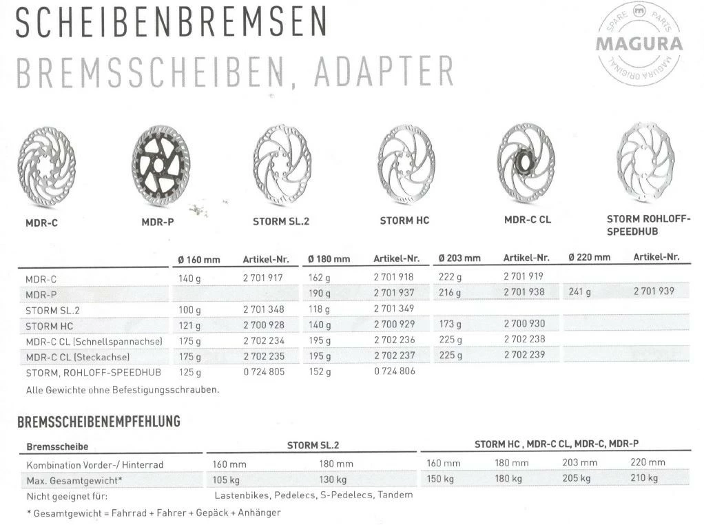Magura MT8 SL 1-Finger HC Carbon-Hebel, Links/rechts 2.200 Mm Einzelbremse 3 Magura MT8 SL 1-Finger HC Carbon-Hebel, Links/rechts 2.200 Mm Einzelbremse – Bild 3