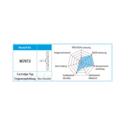Shimano Bremsschuhe M70T3 -Shimano Verkäufe shimano bremsschuhe m70t34