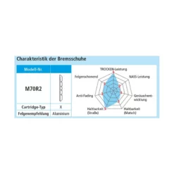 Shimano XTR/XT/LX Bremsgummi V-Brake, Y-8AA 98200, M70R2 Extra -Shimano Verkäufe shimano xtr xt lx bremsgummi v brake y 8aa 98200 m70r2 extra3