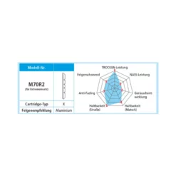 Shimano XTR/XT/LX Bremsgummi V-Brake, Y-8AA 98200, M70R2 Extra -Shimano Verkäufe shimano xtr xt lx bremsgummi v brake y 8aa 98200 m70r2 extra6
