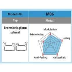 Shimano XTR/XT/Saint/LX/Deore Disc Bremsbelag Metall M06 -Shimano Verkäufe shimano xtr xt saint lx deore disc bremsbelag metall m063