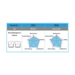 Shimano XTR/XT/SLX 20 Trail Disc Bremsbelag Harz J03A, Y-8Z2 98010, Werkstattpackung Karton &agrave; 25 Paar -Shimano Verkäufe shimano xtr xt slx 20 trail disc bremsbelag harz j03a y 8z2 98010 werkstattpackung karton a 25 paar4