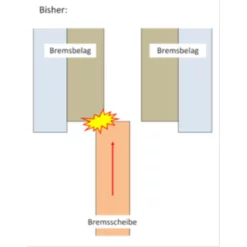 Trickstuff 6-Loch &quot;D&auml;chle&quot; Ultralight (UL) Disc Rotor, 160mm -Shimano Verkäufe trickstuff 6 loch daechle ultralight ul disc rotor 160mm3